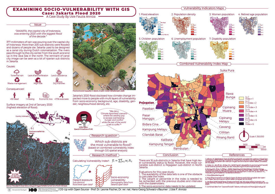 Flood Vulnerability Map Using GIS